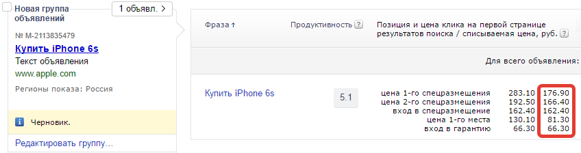 8 способов гарантированно снизить цену клика в Яндекс Директ - 12