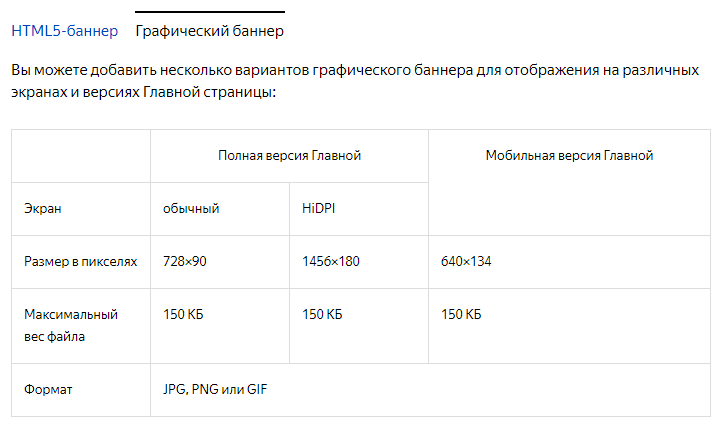 Медийный баннер на Главной странице Яндекса - 5